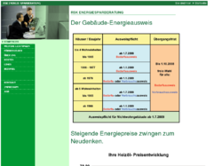 Energie - Ingenieurbüro RSK